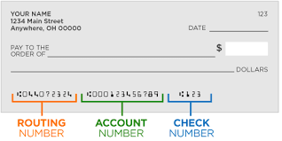 Locate Routing and Account Numbers on a Check – Nationwide